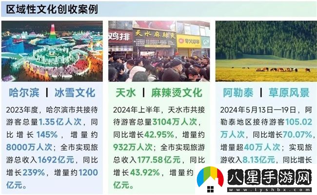 再增長(zhǎng)！游戲社會(huì)責(zé)任日益向好
