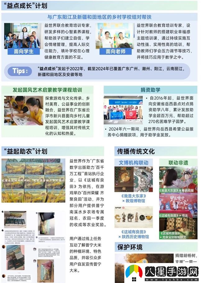 再增長(zhǎng)！游戲社會(huì)責(zé)任日益向好