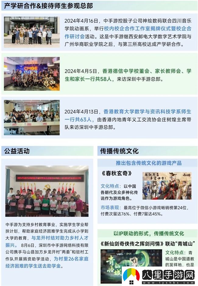 再增長(zhǎng)！游戲社會(huì)責(zé)任日益向好