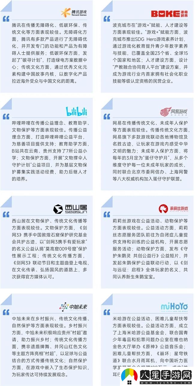 再增長(zhǎng)！游戲社會(huì)責(zé)任日益向好