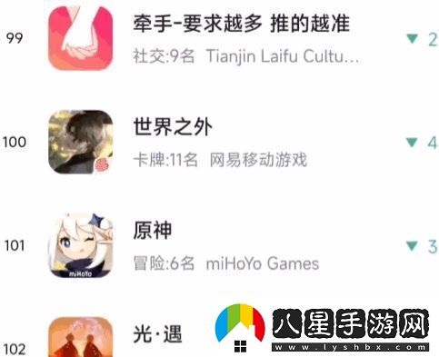 見證歷史原神首次史低破百時(shí)隔1604天再創(chuàng)新低官方慌了