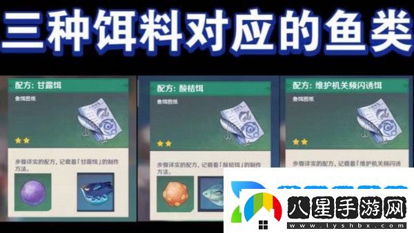 原神灰河渡手釣魚地點分布圖