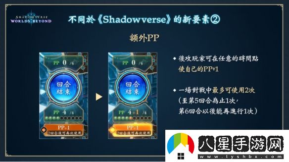 影之詩新作凌越世界6月推出！賽事冠軍獎金達1億