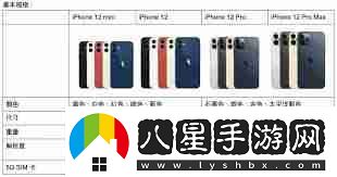 iphone12promax尺寸長(zhǎng)寬多少厘米