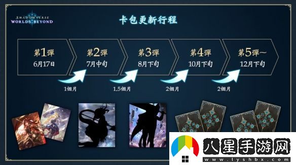 影之詩新作凌越世界6月推出！賽事冠軍獎金達1億