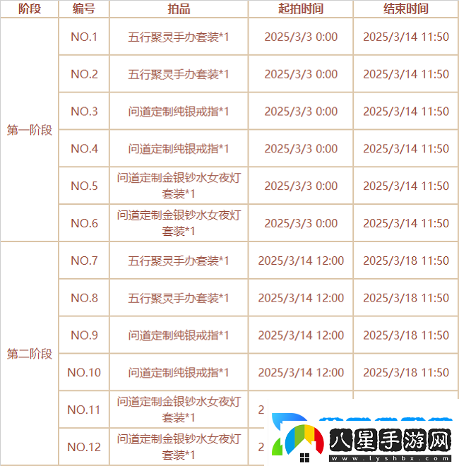 戳格子贏點(diǎn)卡