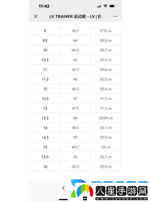 歐洲尺碼與日本尺碼專線中老年