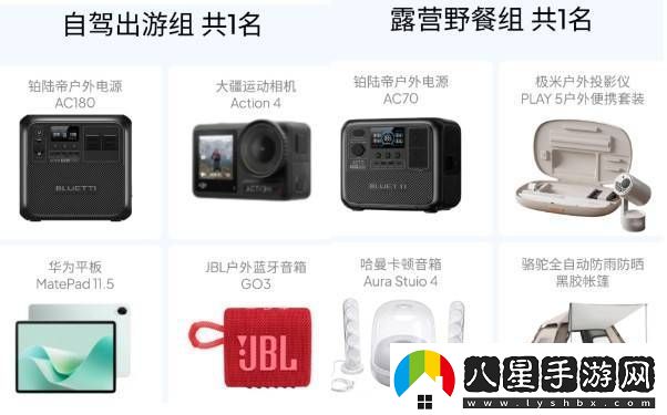 春游裝備**拼！鉑陸帝邀你贏取戶外大獎