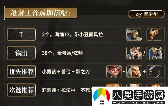 萬(wàn)龍覺(jué)醒雷鵬鳥最新玩法解析