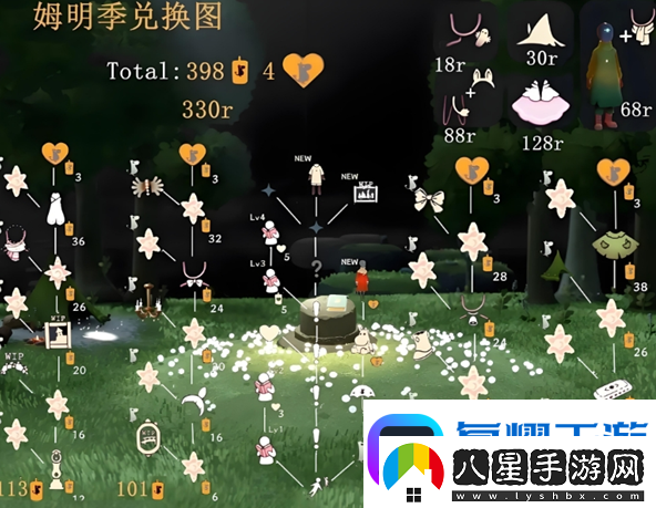 光遇姆明季什么時(shí)候結(jié)束光遇姆明季結(jié)束時(shí)間