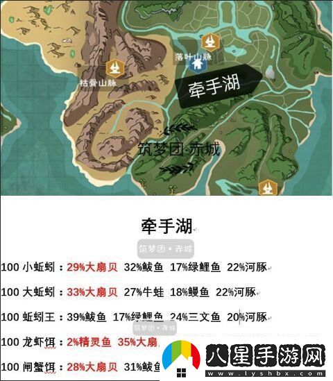 創(chuàng)造與魔法鲅魚在哪釣幾率高