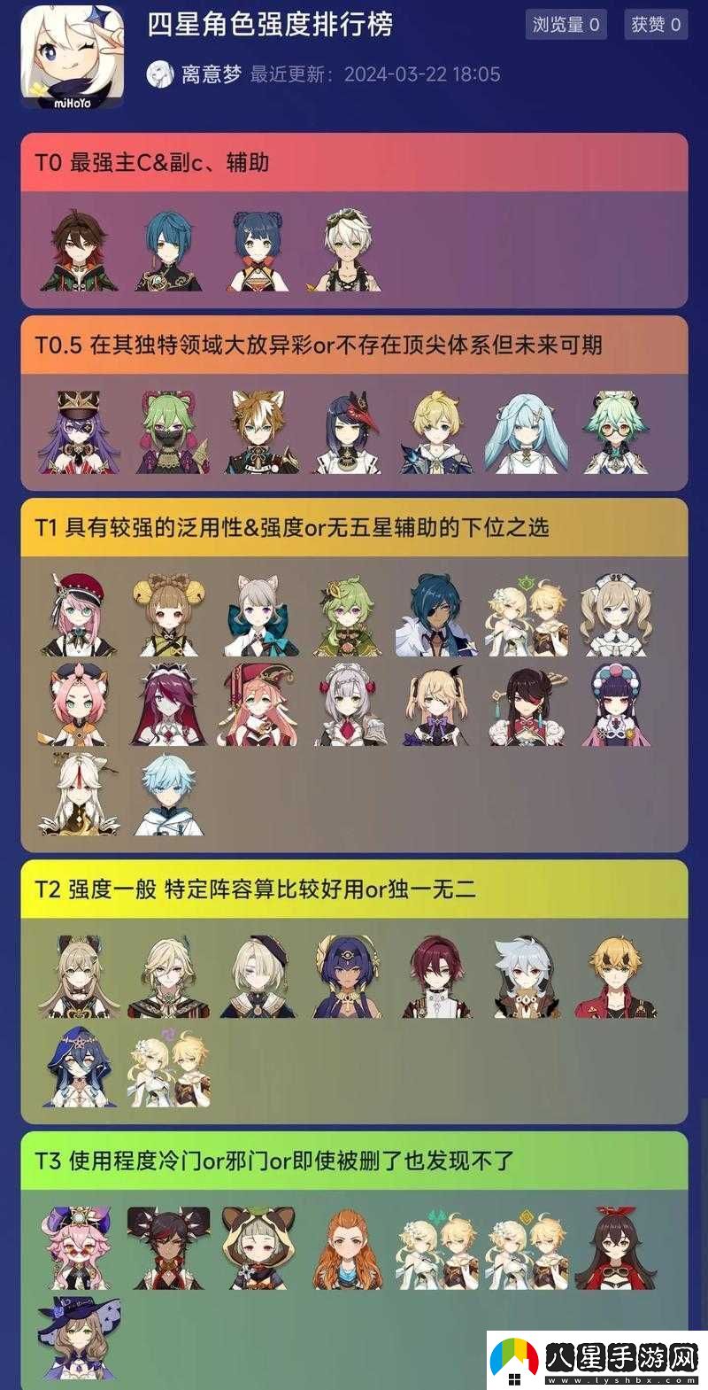 原神四星角色排行TOP5！這些4星角色不培養(yǎng)絕對虧到哭