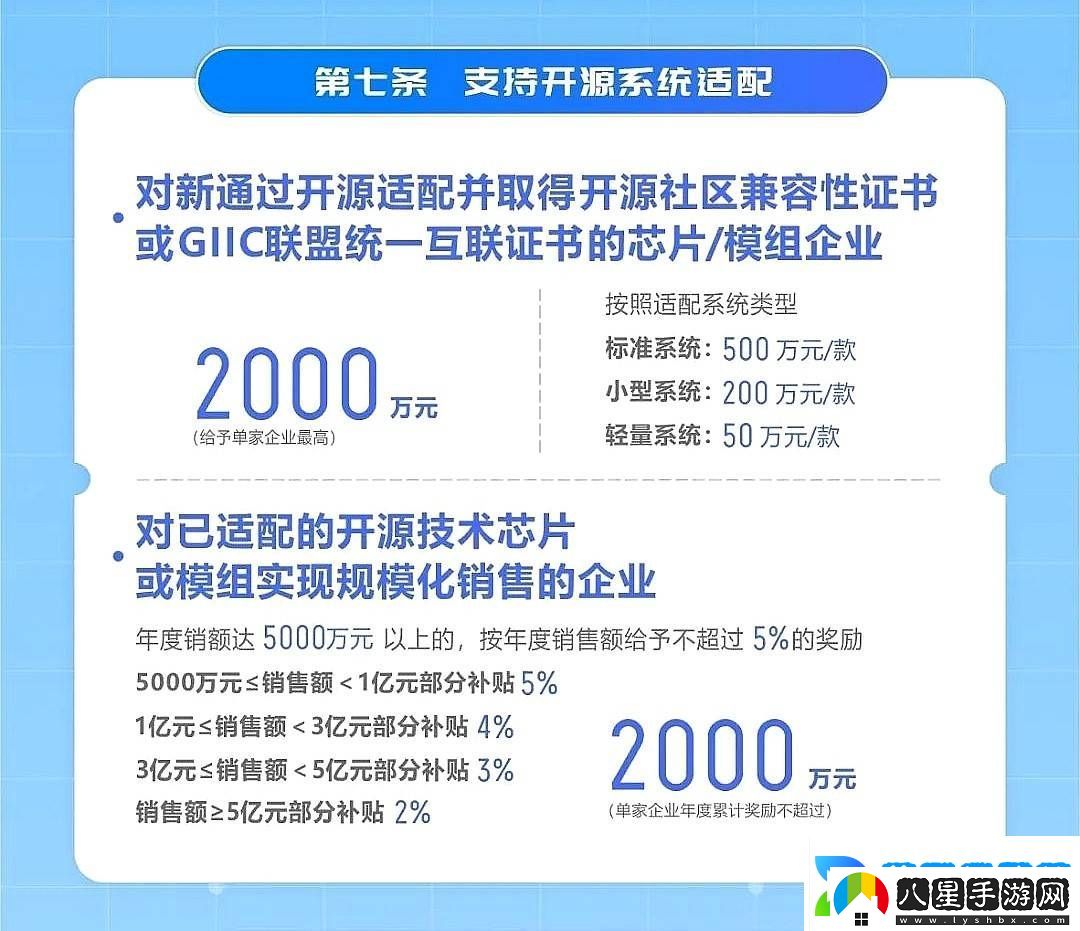 長沙經(jīng)開區(qū)力挺開源系統(tǒng)