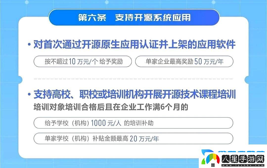 長沙經(jīng)開區(qū)力挺開源系統(tǒng)