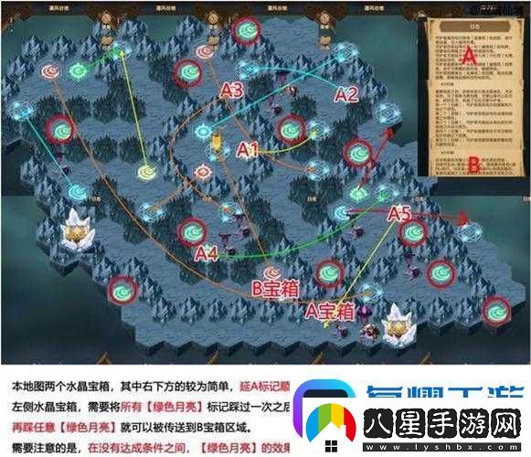 劍與遠(yuǎn)征凄風(fēng)谷地必看！暴哭老兵都在用的絕密通關(guān)套路