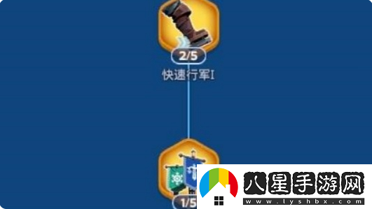 無盡冬日聯(lián)盟科技加點推薦一覽