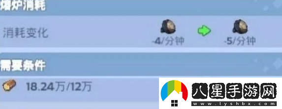 無盡冬日全等級大熔爐資源表一覽