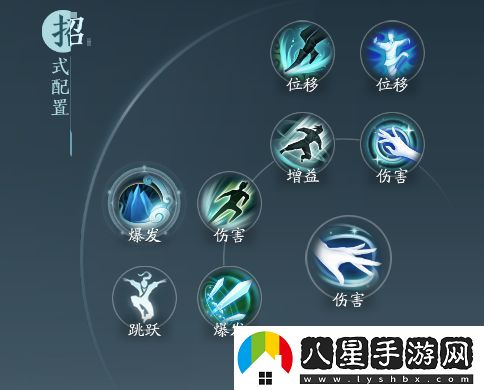 劍3無界莫問玩法攻略一覽