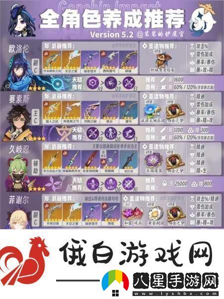 匠屋異聞錄新手怎么玩全面角色培養(yǎng)指南與細(xì)節(jié)須知