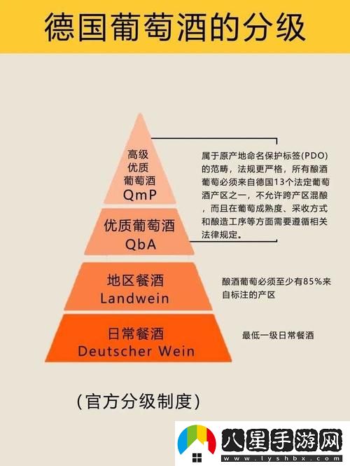 精產(chǎn)一二三產(chǎn)區(qū)劃分標準圖片引發(fā)熱議