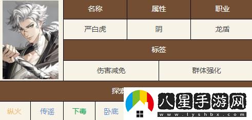 如鳶嚴白虎技能天賦具體解讀