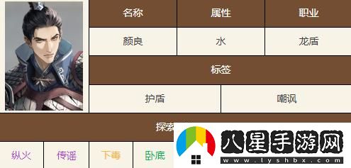 如鳶顏良技能天賦具體解讀