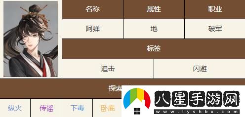 如鳶阿蟬技能天賦具體解讀