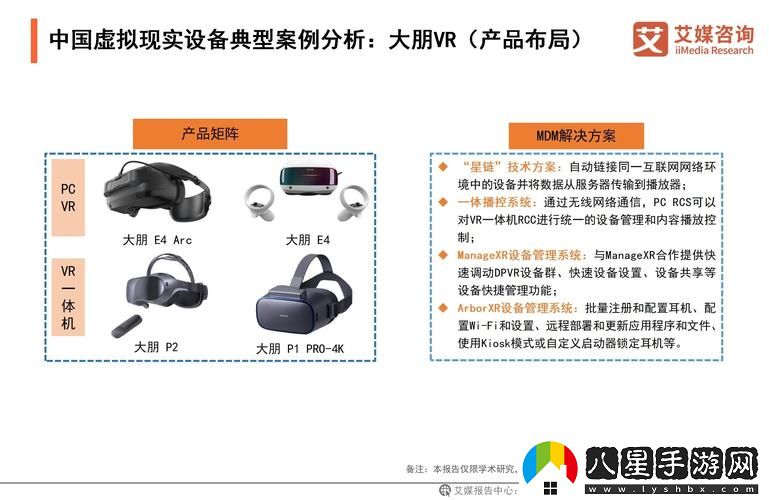 為何選擇“VR成品源碼78W78的特點”作為創(chuàng)建虛擬現(xiàn)實應用的最佳選擇