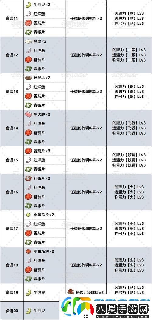 寶可夢探險尋寶