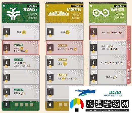 明日方舟拓荒指南企業(yè)刷分流派推薦