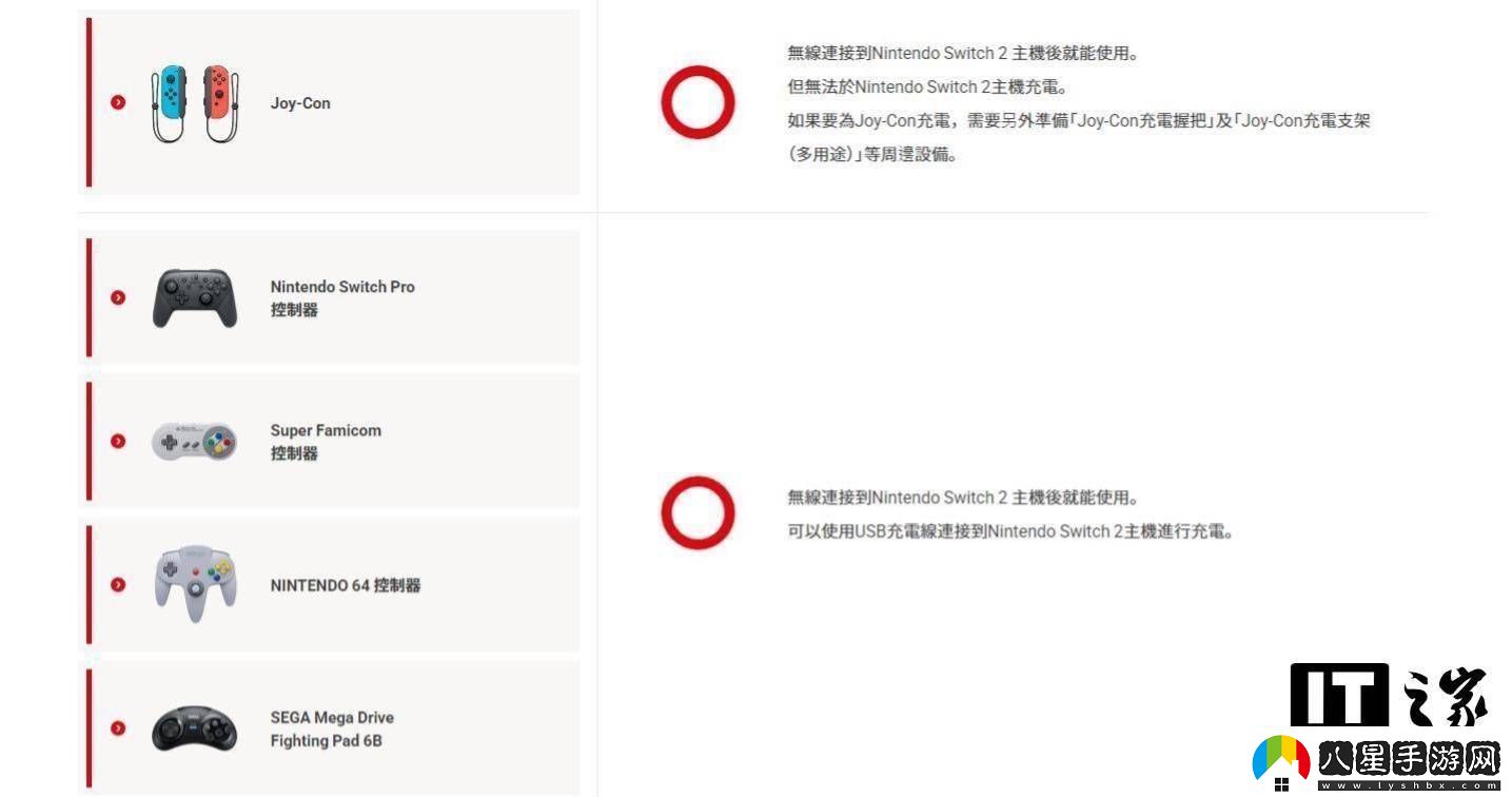 Switch2可配對初代手柄但功能受限且底座不兼容