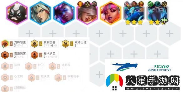 云頂之弈s10賭亞索陣容裝備推薦