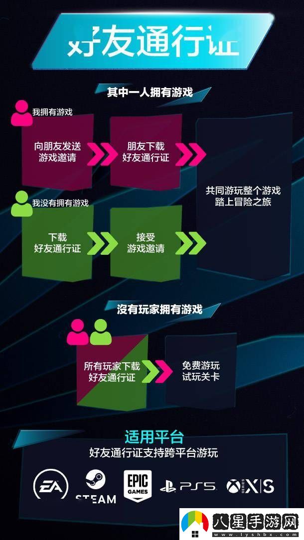 任天堂Switch