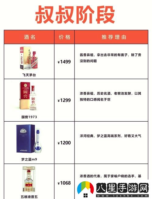 國(guó)精產(chǎn)品一區(qū)二區(qū)三區(qū)糖心269流暢不卡頓