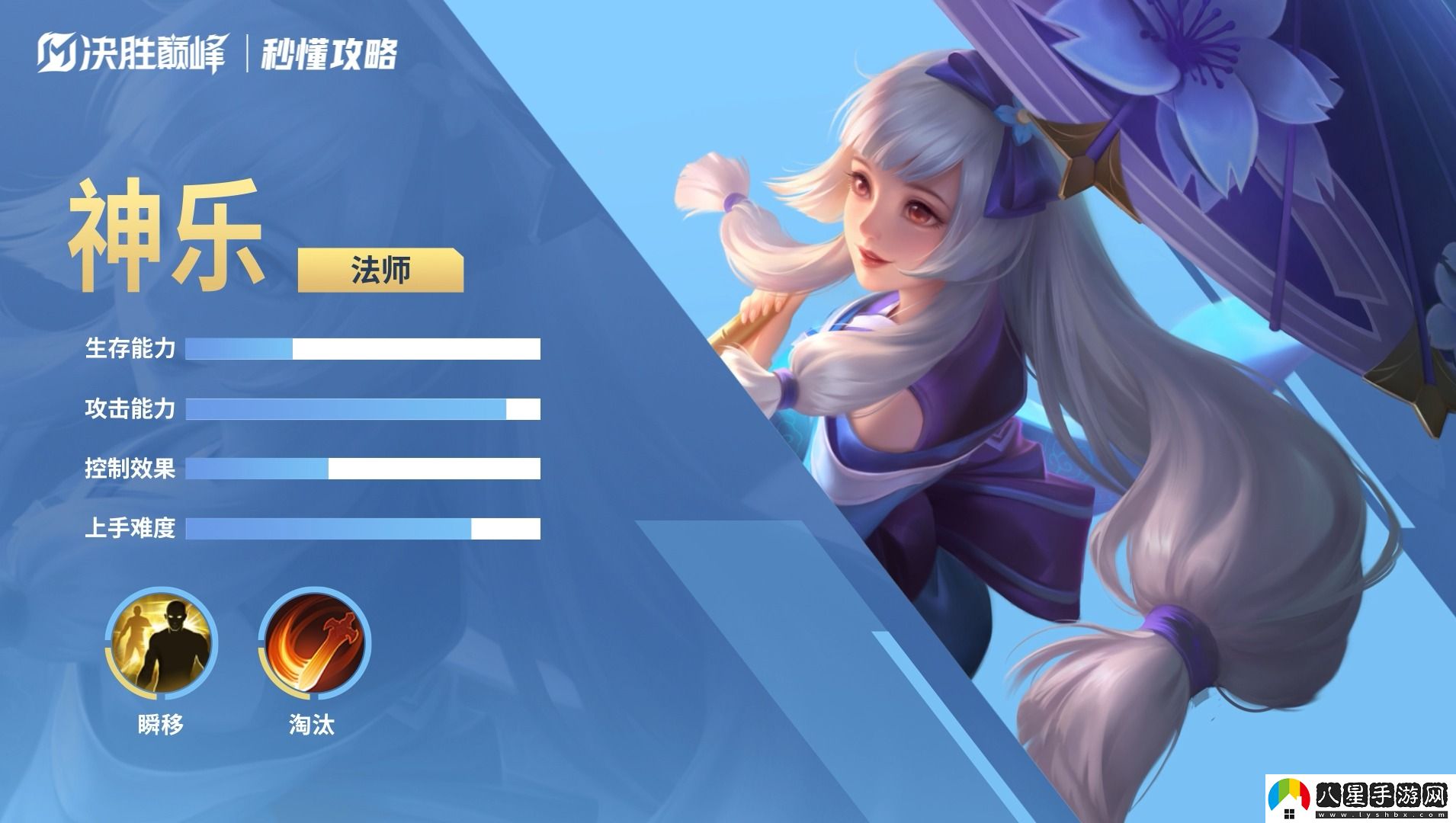 決勝巔峰體驗(yàn)服