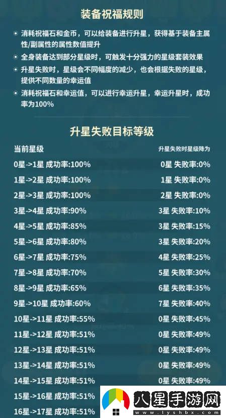 云海之下