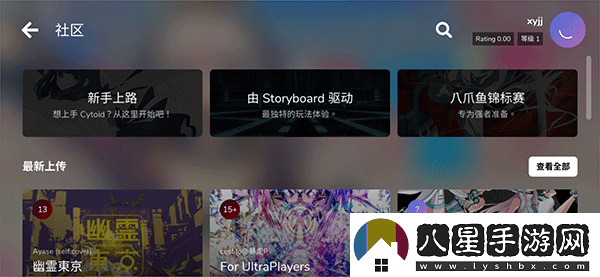 cytoid