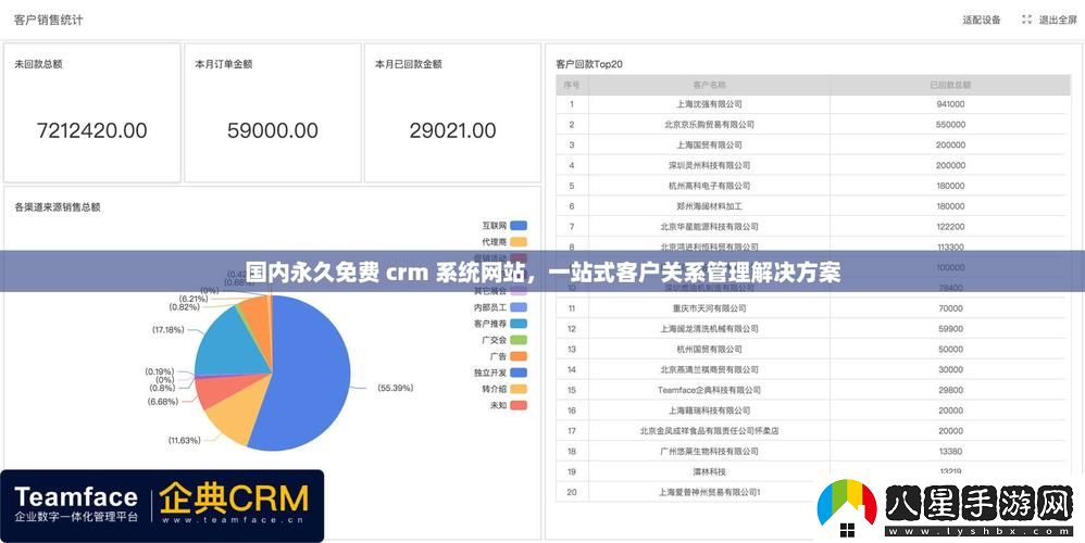 國內(nèi)永久免費CRM系統(tǒng)站
