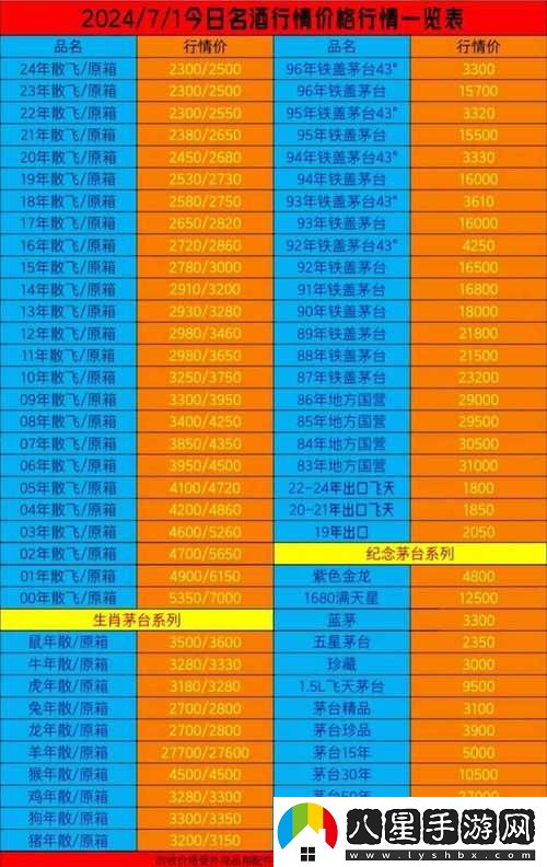 免費(fèi)行情站9.1下載引發(fā)熱議
