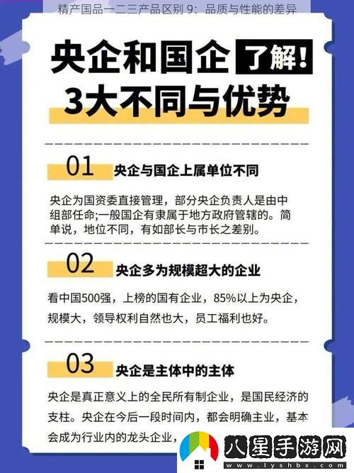 精產國品一二三產區(qū)別手機